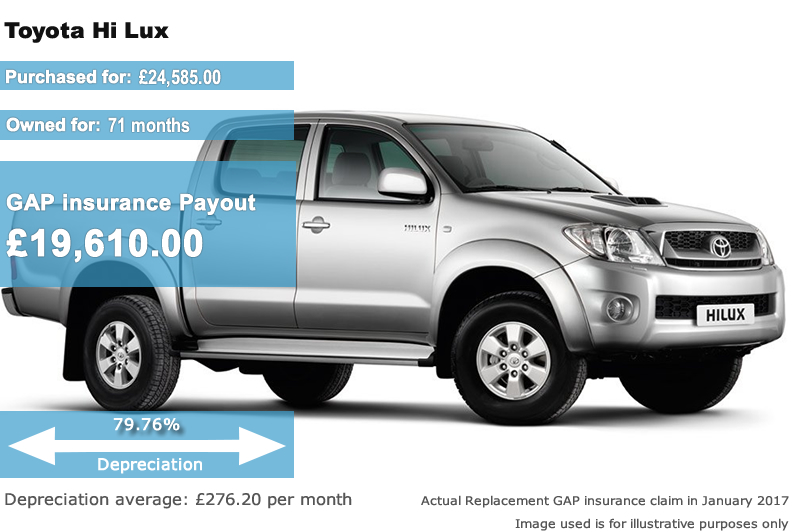 Toyota Settlement Payout 2018 Best Toyota
